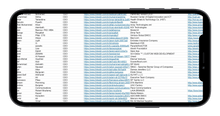 Load image into Gallery viewer, UAE TOP 500 CEO Email List